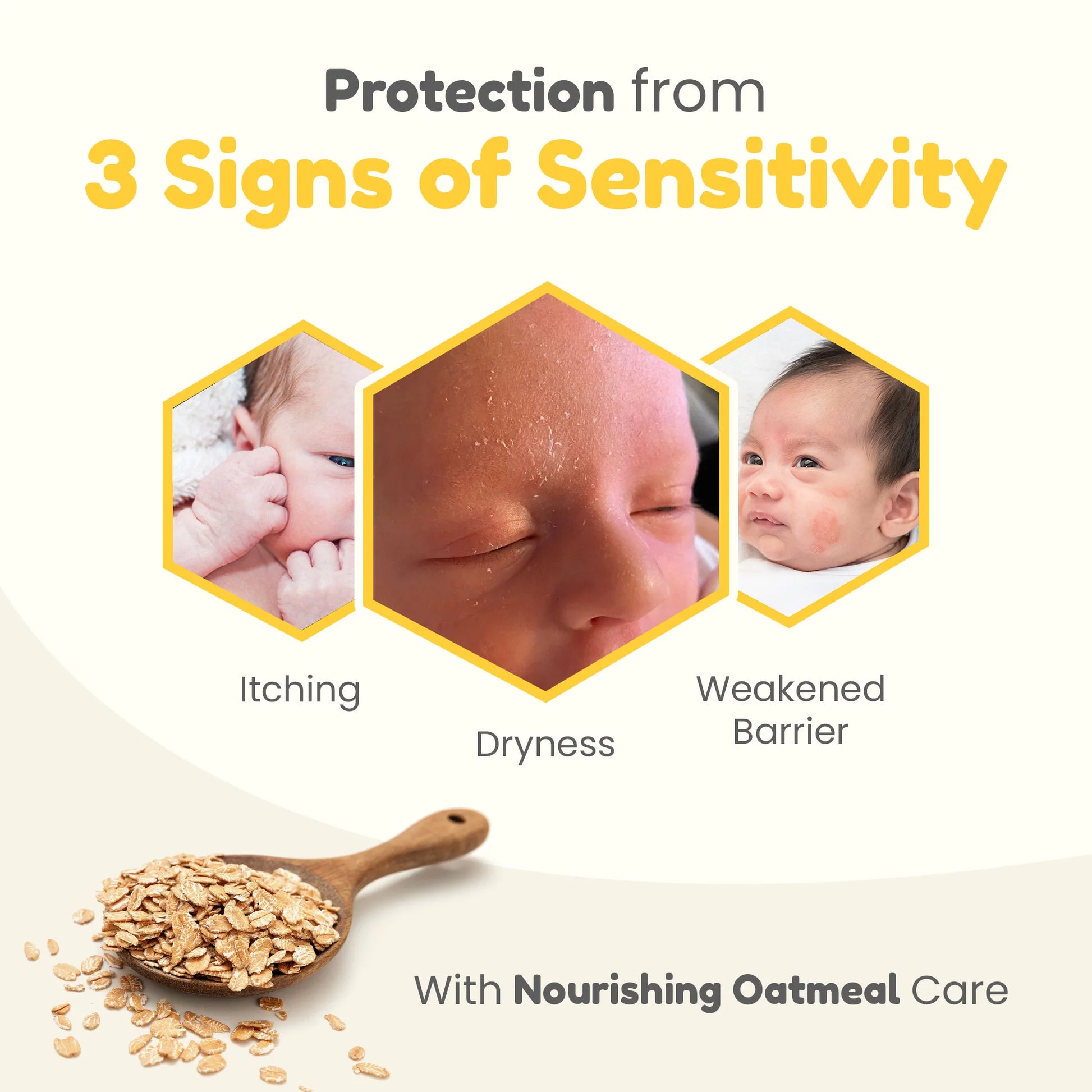 Infographic showing how Nourishing Oatmeal Care protects against 3 Signs of Sensitivity in babies: Itching, Dryness (flaky skin), and a Weakened Barrier (red rash).