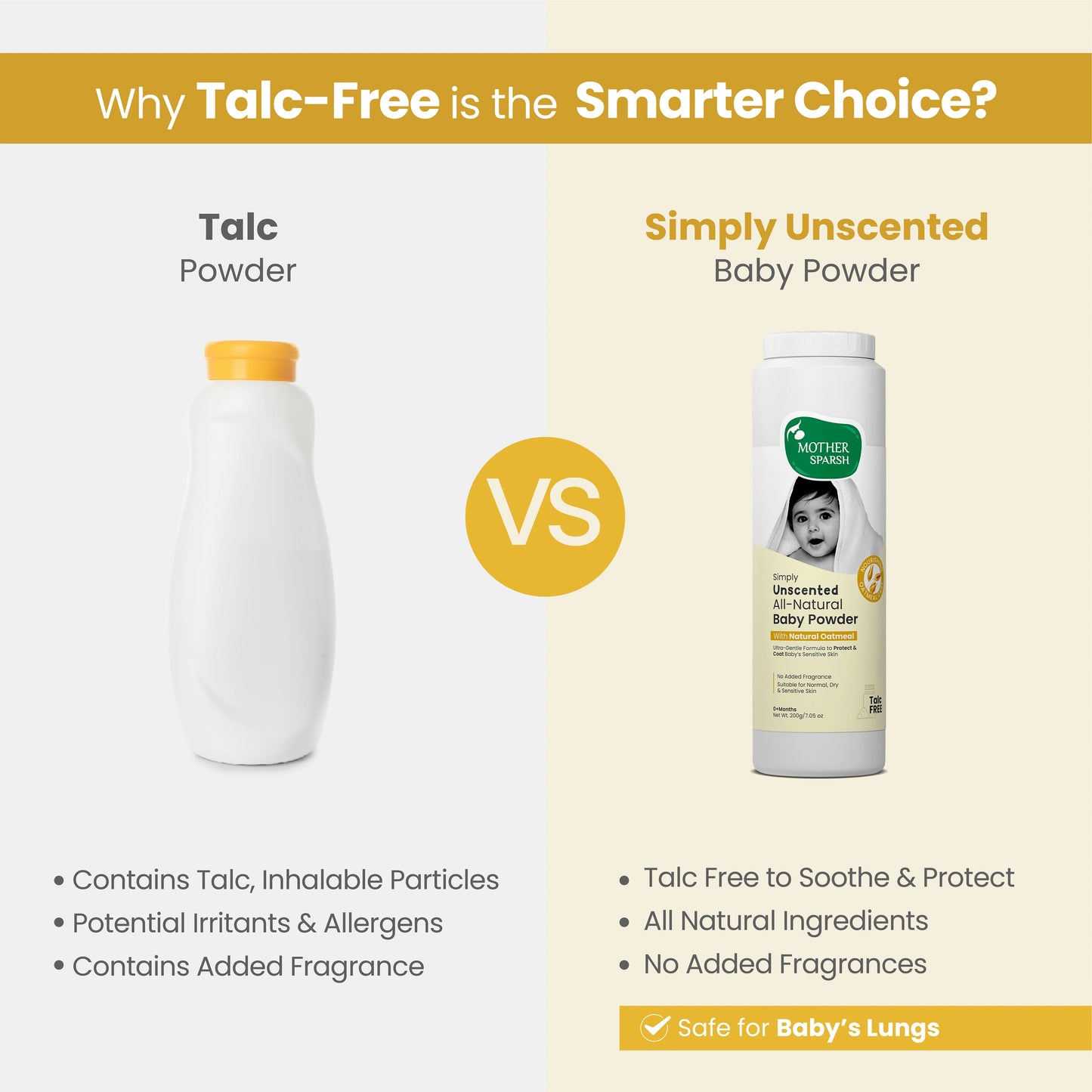 Image showing the benefits of Talc-Free Baby Powder versus talc-based powder: All Natural Ingredients, No Added Fragrances, and Safe for Baby's Lungs.