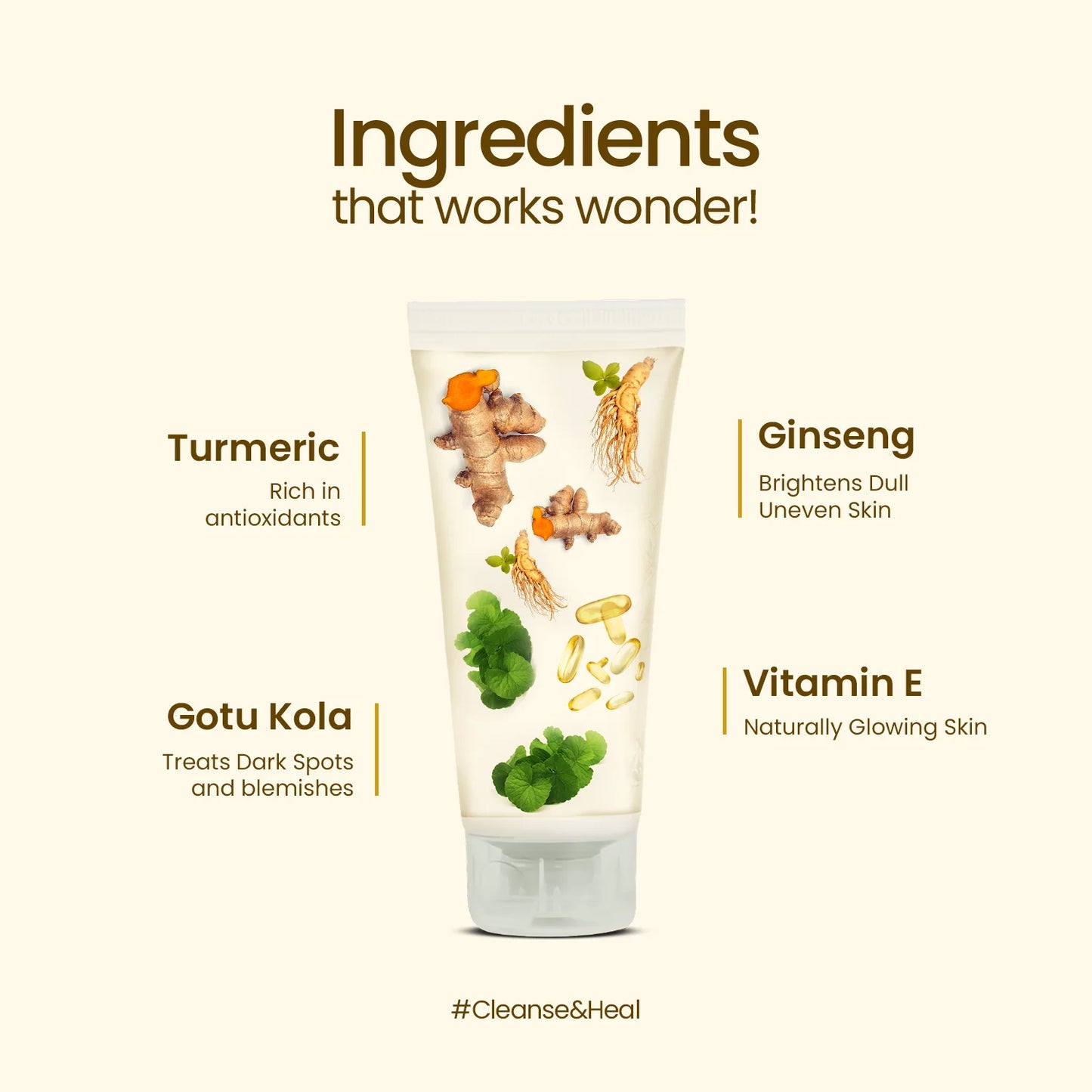 Turmeric Healing Face Wash
