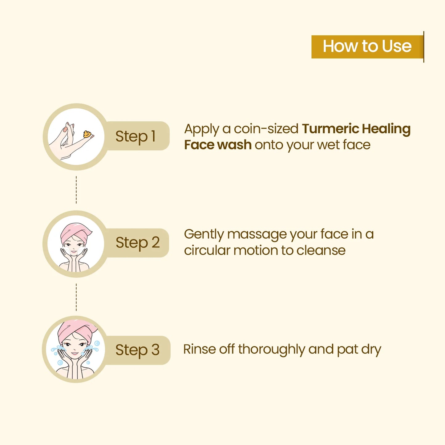 Turmeric Healing Face Wash