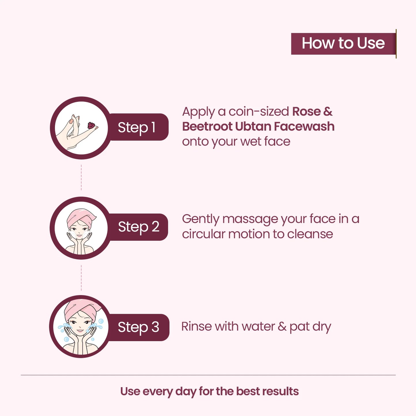 How to use Rose & Beetroot Ubtan face wash for AM-PM Use