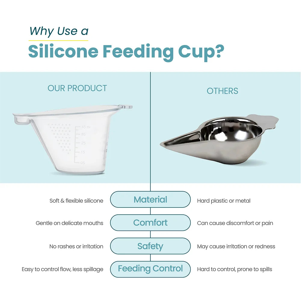 Baby feeding cup with angled spout for easy drinking