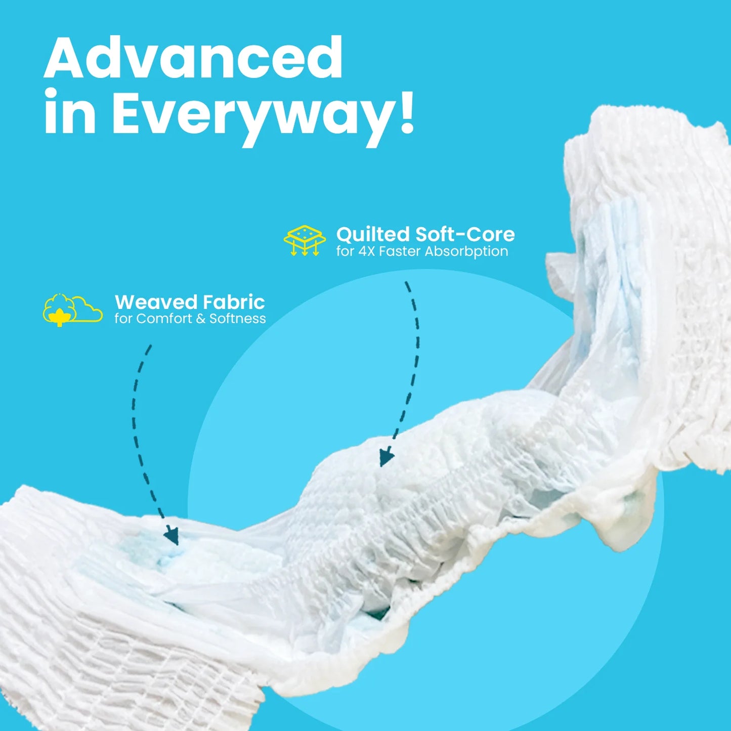 Cloud-Soft Baby Diapers | Disposable Pant Style Fit - Large | 24pcs (9-14kg)