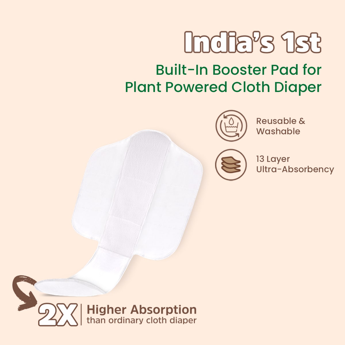 Plant Powered Super-Zorb™ Soaker Insert | Pack of 3 | Compatible with Plant Powered Premium Cloth Diaper