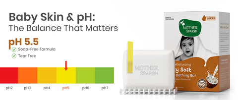 The Science Behind Baby Skincare: Why pH Balance Really Matters