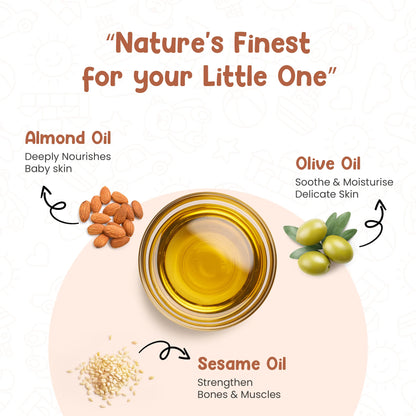 Infographic detailing the benefits of nourishing massage oil for babies: strengthens bones and muscles, improves mobility, enhances skin elasticity.
