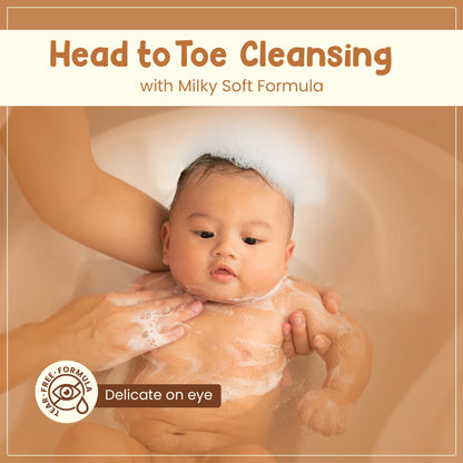 Mother bathing her newborn with gentle head-to-toe wash for soft and healthy skin