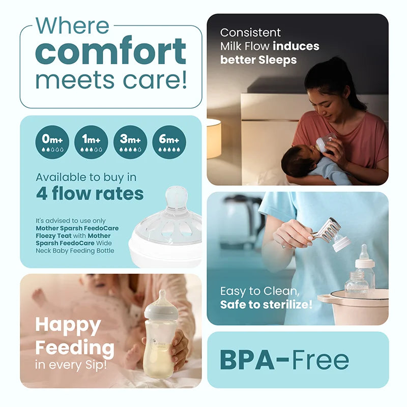 Feedo Care Baby Feeding Bottle
