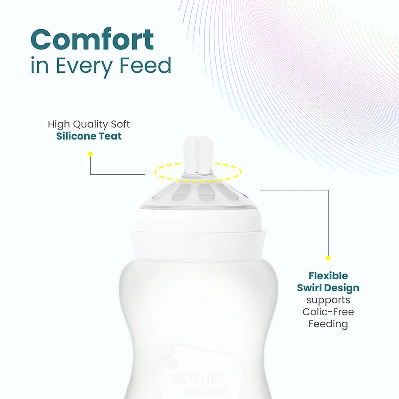 Feedo Care Baby Feeding Bottle