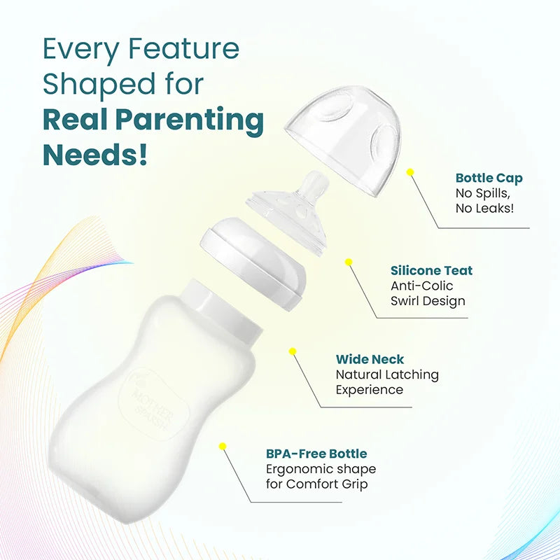 Feedo Care Baby Feeding Bottle