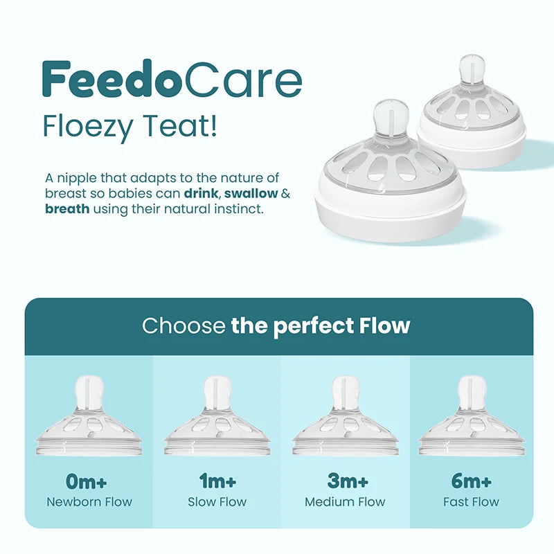 Feedo Care Baby Feeding Bottle