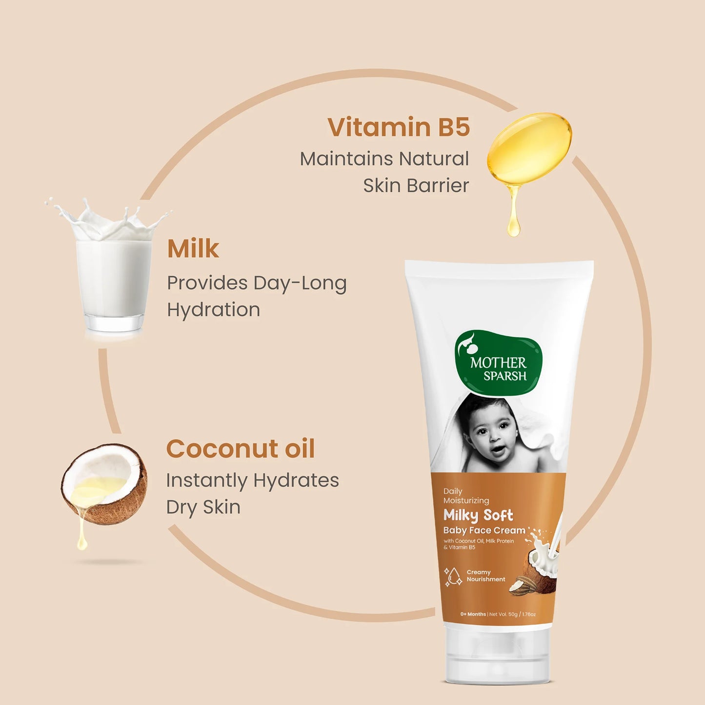 Choose-Whats-actually-good-for-baby-Milky-soft-baby-face-cream-best-baby-face-cream