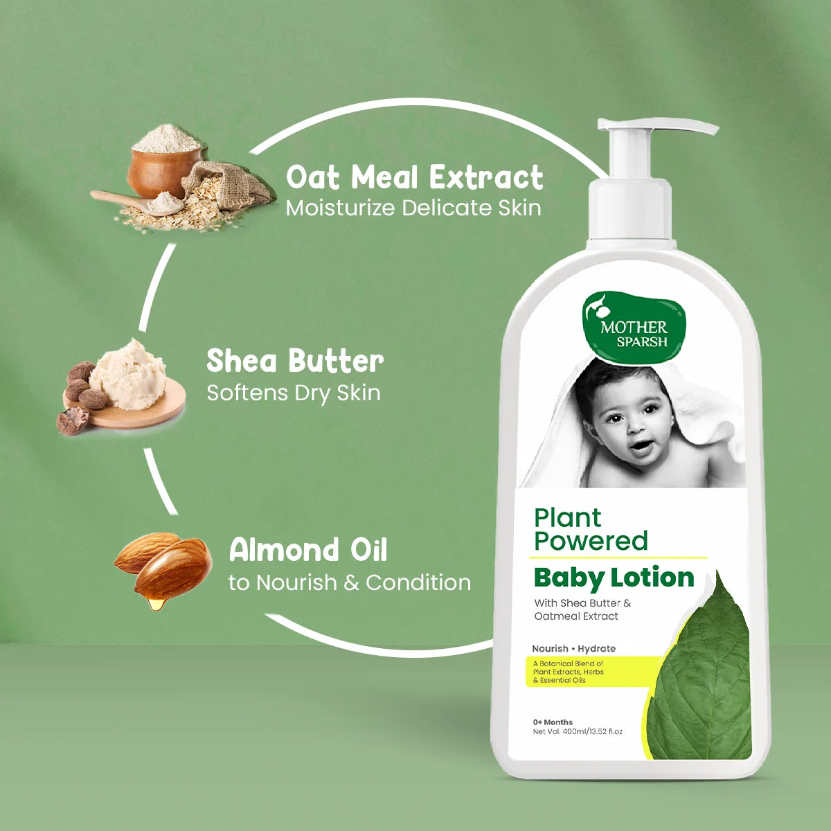 Best Baby Lotion for Gentle Care-made with Almond oil, and other nourishing Ingredients 