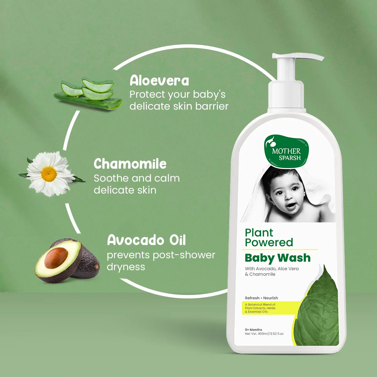 Best Baby Wash for Gentle Care made with Nourishing Ingredients - Super Saver Bottle Available in 400ml