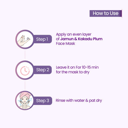 How to use Jamun & Kakadu Plum Face Mask in Skincare Routine