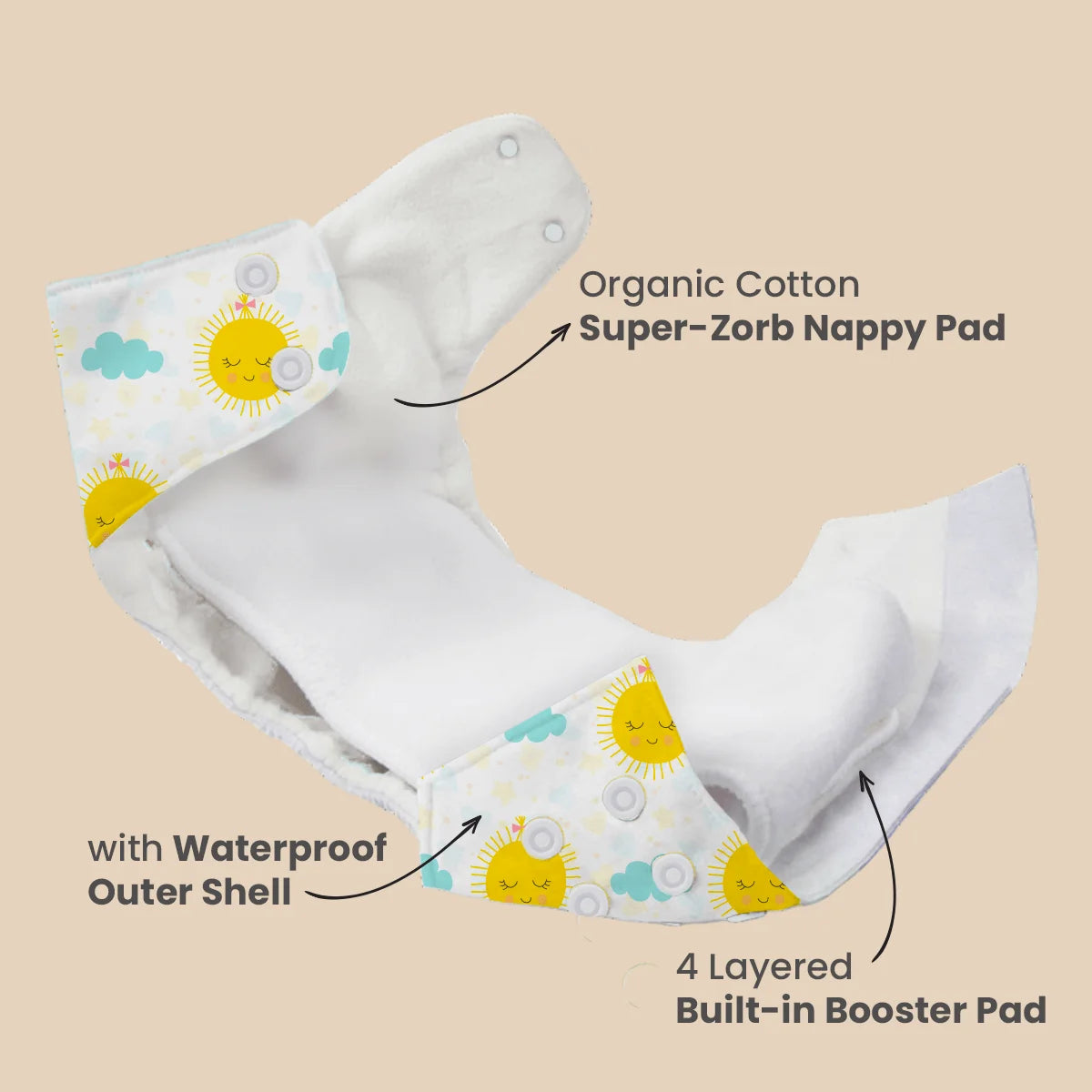 Plain Yellow Reusable Diaper