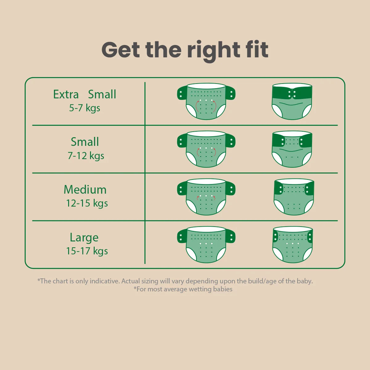 Cloth best sale diaper sizes
