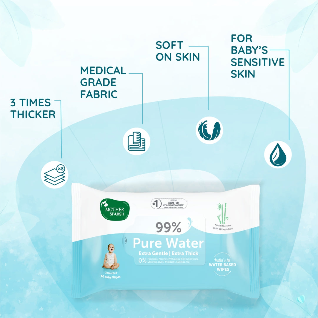 99% Pure Water Unscented Baby Wipes With Medical Grade Fabric For Sensitive Skin (2 Pack x10 Pcs)