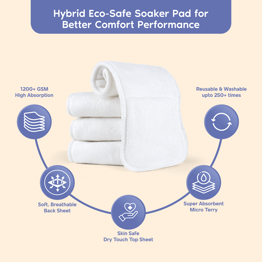 Hybrid Eco Safe Soaker Pad | Compatible with Nappers by Mother Sparsh | Pack of 3